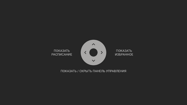 AndroidTV функционал 0.png